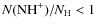 $N({\rm NH}^+)/N_{\rm H}<1$