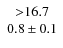 $\left. \begin{array}{c c c} {>} 16.7 \\ 0.8 \pm 0.1 \end{array} \right. $