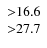 $\left. \begin{array}{c c c} {>} 16.6 \\ {>}27.7 \end{array} \right. $