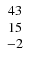 $\left. \begin{array}{c c c} 43 \\ 15 \\ -2 \end{array} \right. $