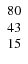 $\left. \begin{array}{c c c} 80 \\ 43 \\ 15 \end{array} \right. $