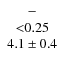 $\left. \begin{array}{c c c} - \\ {<} 0.25 \\ 4.1 \pm 0.4 \end{array} \right. $