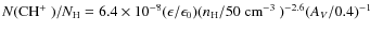 $N(\mbox{$\rm CH^+$ })/N_{\rm H}=6.4\times 10^{-8} (\epsilon/\epsilon_0)
(n_{\rm H}/50\mbox{$~{\rm cm}^{-3}$ })^{-2.6} (A_V/0.4)^{-1}$