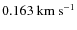 $0.163~{\rm km}~{\rm s}^{-1}$