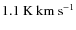 $ 1.1~{\rm K}~{\rm km}~{\rm s}^{-1}$