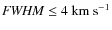 ${{\it FWHM}} \leq 4~{\rm km}~{\rm s}^{-1}$