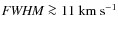 ${\it FWHM} \ga 11~{\rm km}~{\rm s}^{-1}$