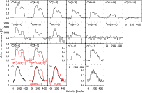 \begin{figure}
\par\includegraphics[width=18cm]{15114fg1.eps}
\end{figure}