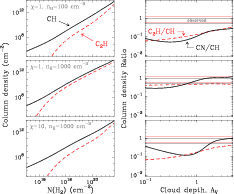 \begin{figure}
\rotatebox{270} {
\includegraphics[width=17cm]{15115-fgb1.eps}}
\end{figure}