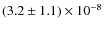 $(3.2 \pm 1.1) \times 10^{-8}$