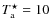 $T_{\rm a}^{\star}=10$