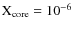 $\rm X_{\rm core}=10^{-6}$