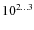 $10^{2\ldots3}$