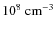 $\rm 10^{8}~cm^{-3}$