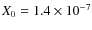 $X_0 =1.4 \times 10^{-7}$