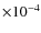 $\times 10^{-4}$