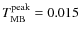 $T_{\rm MB}^{\rm peak} = 0.015$
