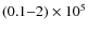 $(0.1{-}2) \times 10^5$