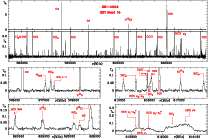 \begin{figure}
\par\includegraphics[angle=-90,width=18.2cm]{15150fig1.eps}
\end{figure}