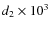 $d_2 \times 10^3$