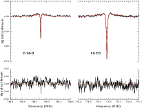 \begin{figure}
\par\includegraphics[width=18cm,clip]{15159fg2.eps}
\end{figure}