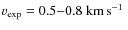 $v_{\rm exp} = 0.5{-}0.8\ \mbox{km\thinspace s$^{-1}$ }$