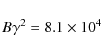 \begin{displaymath}
B \gamma^{2} = 8.1 \times 10^4
\end{displaymath}