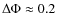 $\Delta \Phi \approx 0.2$