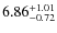 $\rm 6.86^{+1.01}_{-0.72}$