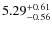 $\rm 5.29^{+0.61}_{-0.56}$