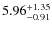 $\rm 5.96^{+1.35}_{-0.91}$