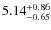 $\rm 5.14^{+0.86}_{-0.65}$