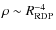 $\rho\sim R^{-4}_{\rm RDP}$
