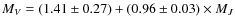 $M_V = (1.41\pm0.27)+
(0.96\pm0.03)\times M_J$