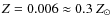 $Z=0.006\approx0.3~Z_\odot$
