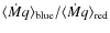 $\langle \dot{M}q \rangle _{\rm blue}/\langle \dot{M}q \rangle_{\rm red}$