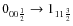 $0_{00\frac{1}{2}}\ensuremath{\rightarrow} 1_{11\frac{3}{2}}$