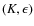 $(K,\epsilon)$
