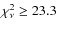 $\chi^2_\nu \ge 23.3$