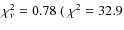 $\chi^2_\nu=0.78~(~\chi^2 = 32.9$