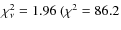 $\chi^2_\nu=1.96~( \chi^2 = 86.2$