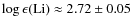 $\rm\log\epsilon(Li)\approx2.72\pm0.05$