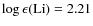 $\log\epsilon({\rm Li}) = 2.21$
