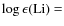 $\log\epsilon({\rm Li})=$