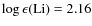 $\rm\log\epsilon(Li)=2.16$