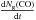Mathematical equation: $\frac{{\rm d} N_{\rm g}({\rm CO})}{{\rm d} t}$