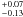 \appendix \setcounter{section}{2} $^{+0.07}_{-0.13}$