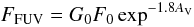 Mathematical equation: \begin{equation} F_{\rm{FUV}}=G_0 F_0 \exp^{-1.8 {A_{\rm V}}} \end{equation}