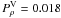 $P^{\rm V}_{\rho} = 0.018$