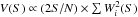 $V(S) \propto (2S/N) \times \sum{W_i^2(S)}$